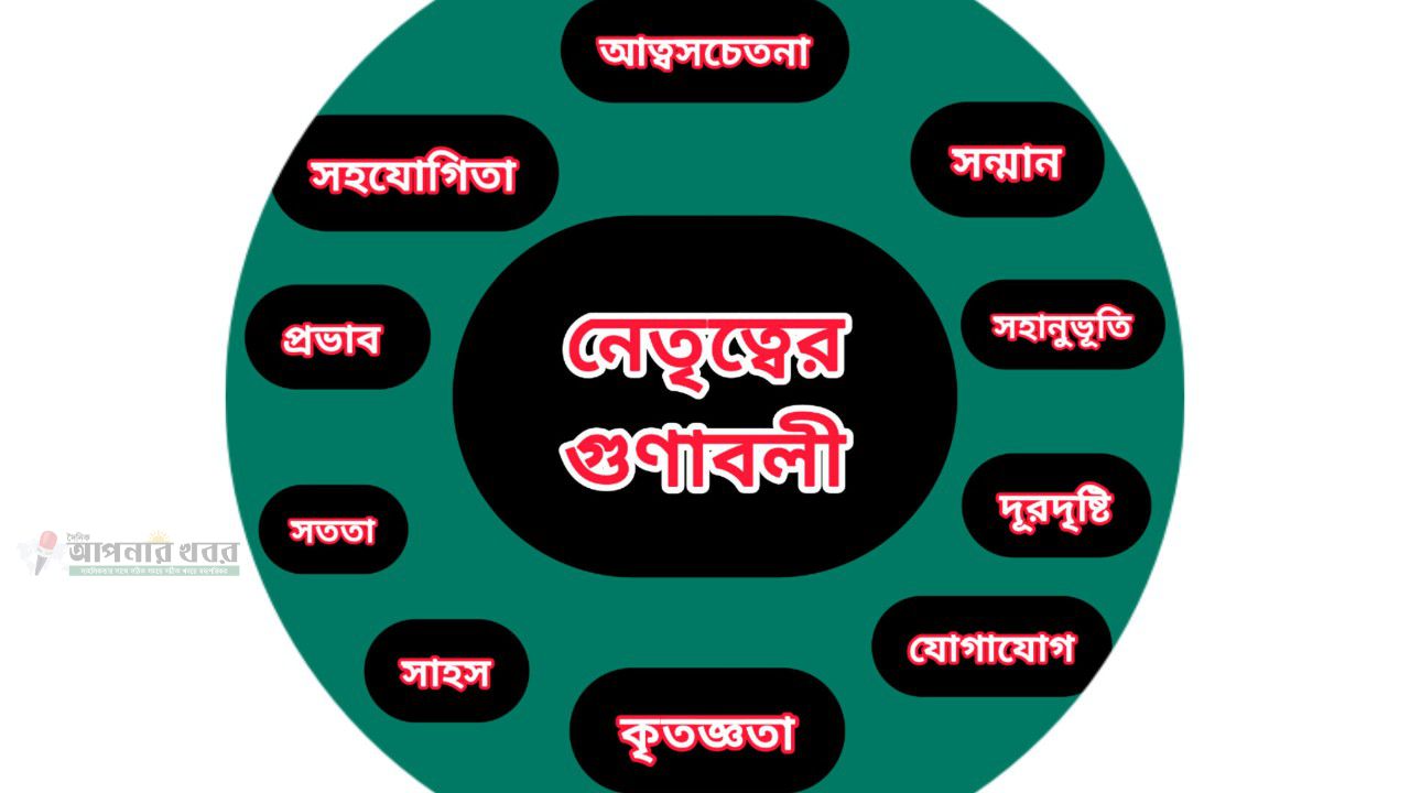 রাজনীতিতে প্রশিক্ষণ অতীব গুরুত্বপূর্ণ, অযোগ্য লোক গুরুত্বপূর্ণ পদধারী নেতা নেতৃত্বে জানে নাহ তৃণমূলের বিপদে তার করণীয়!! নেতৃত্বের গুণাবলী বিস্তারিত আলোচনা করা হলো: